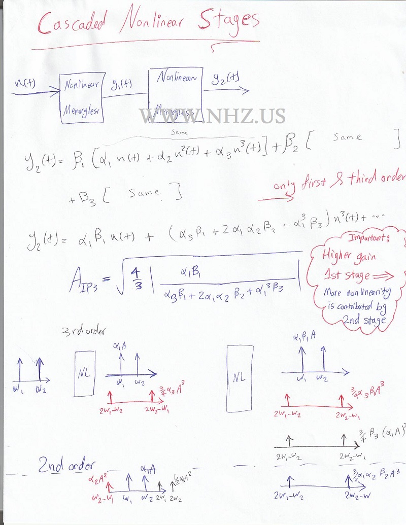 Fm transmitter gnuradio schematic