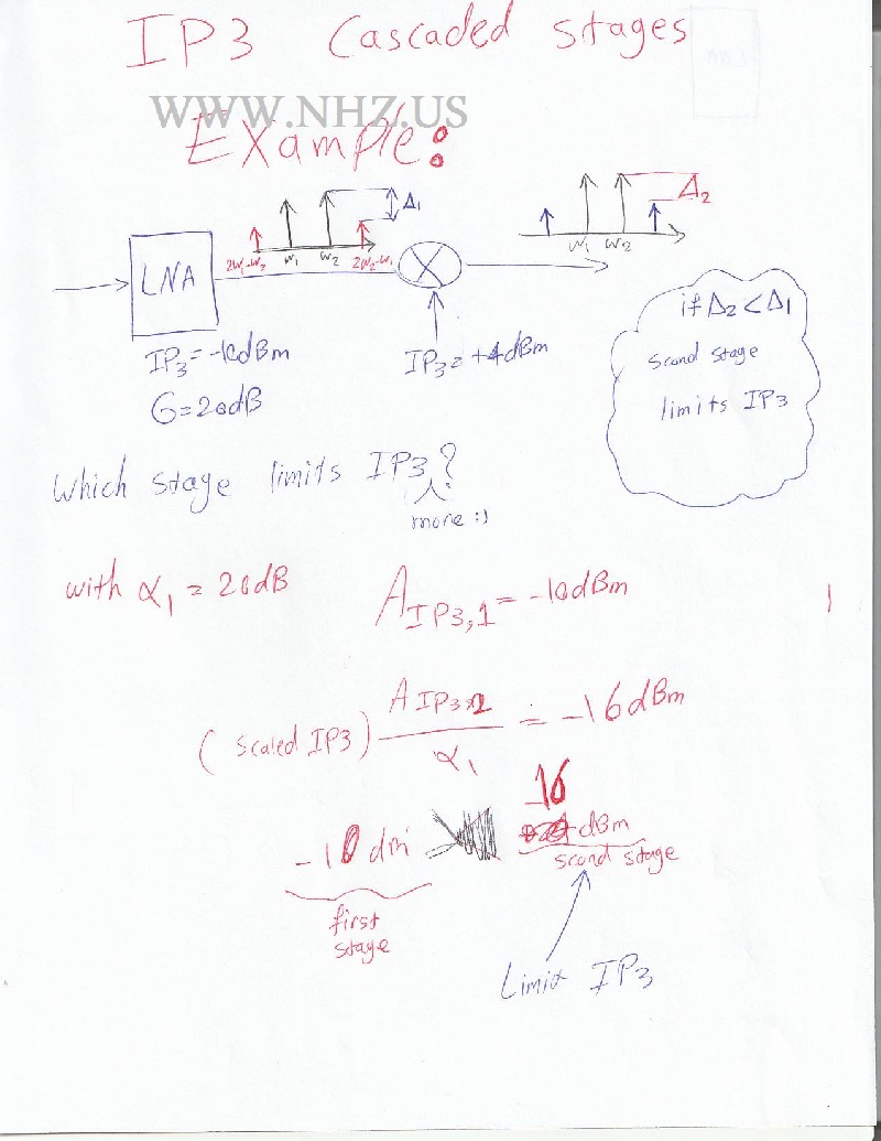 Fm transmitter gnuradio schematic