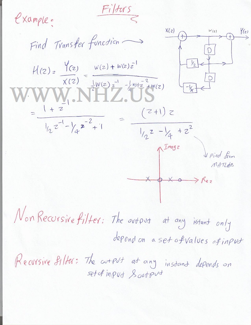 Fm transmitter gnuradio schematic